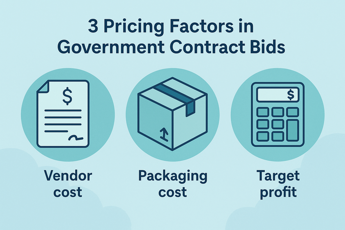 3 Pricing Factors to Consider Before Bidding on a Government Contract